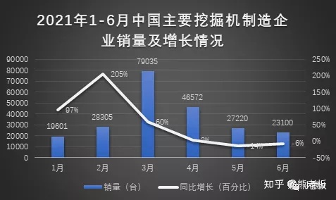工程機(jī)械行業(yè)的周期性，你怎么看？(圖1)