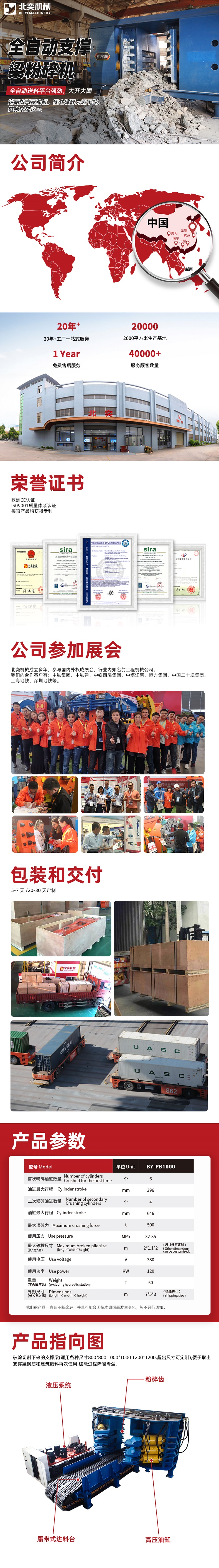 全自動(dòng)支撐梁粉碎機(jī)B.jpg