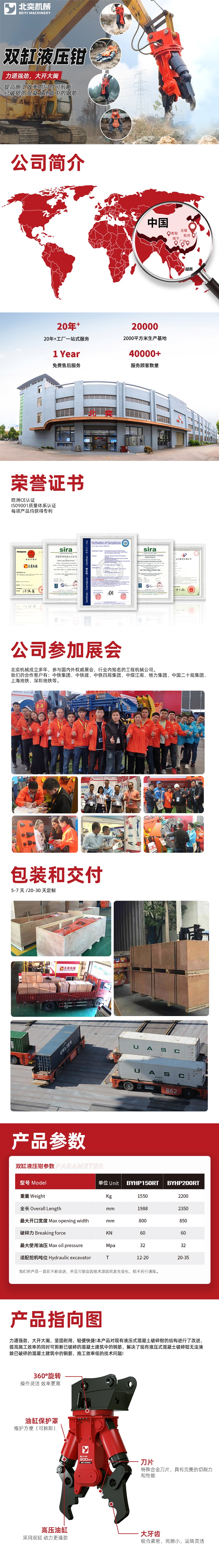 雙缸液壓鉗B.jpg